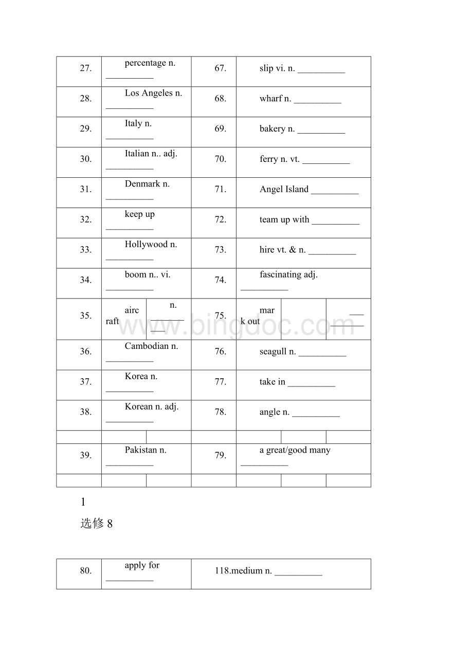 人教版高中英语选修8单词默写英汉互译.docx_第3页