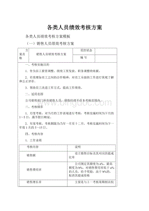 各类人员绩效考核方案Word下载.docx