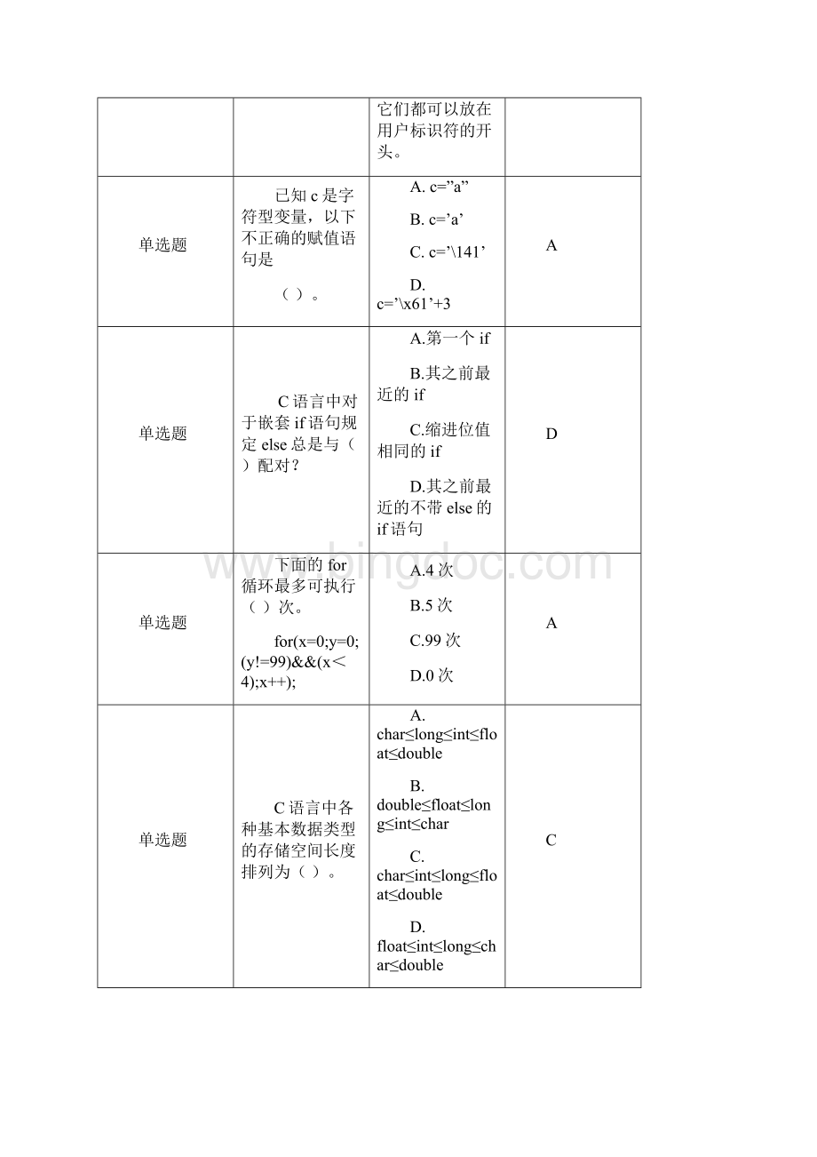 C语言程序设计课后练习辅导全资料.docx_第3页