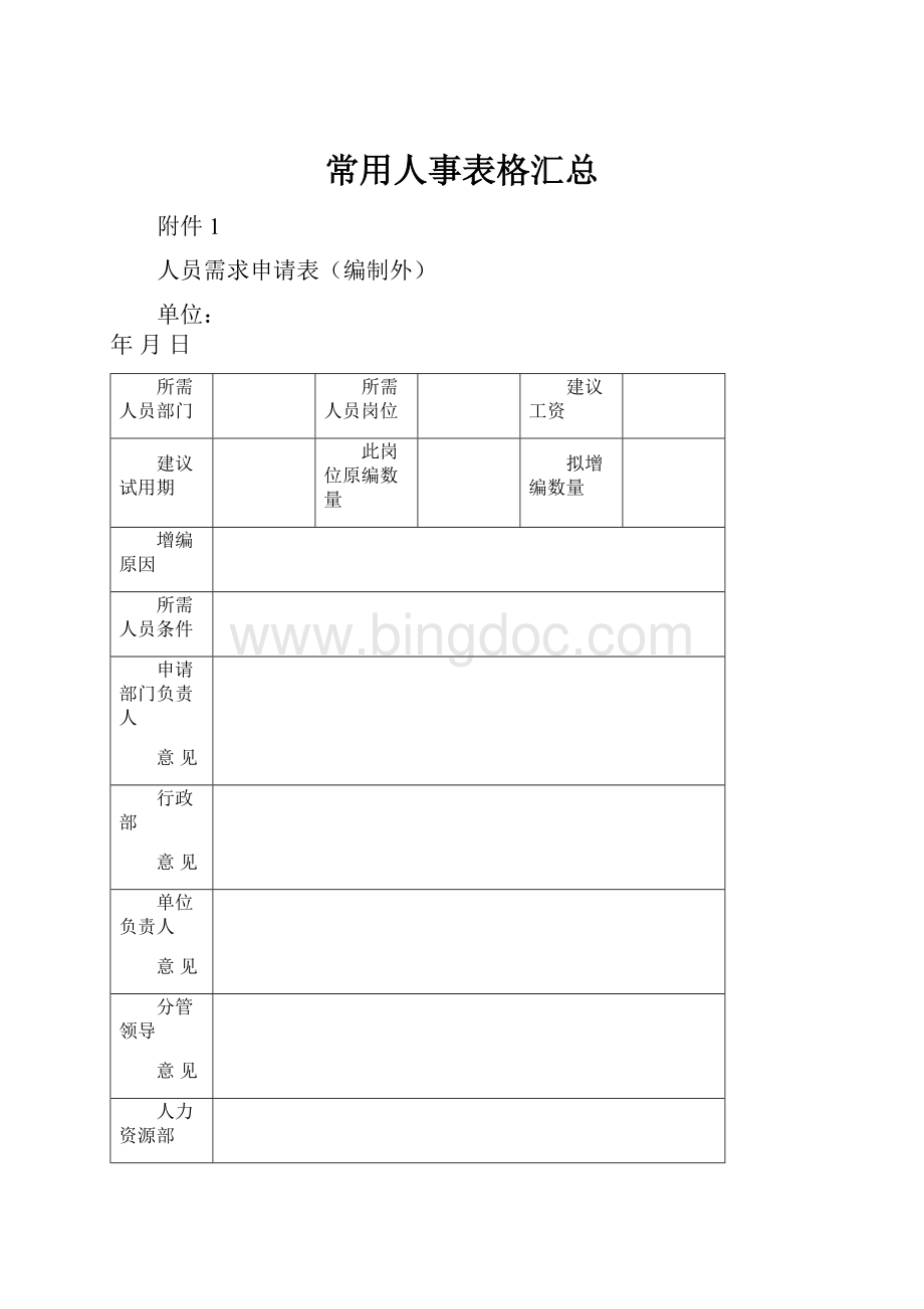 常用人事表格汇总.docx