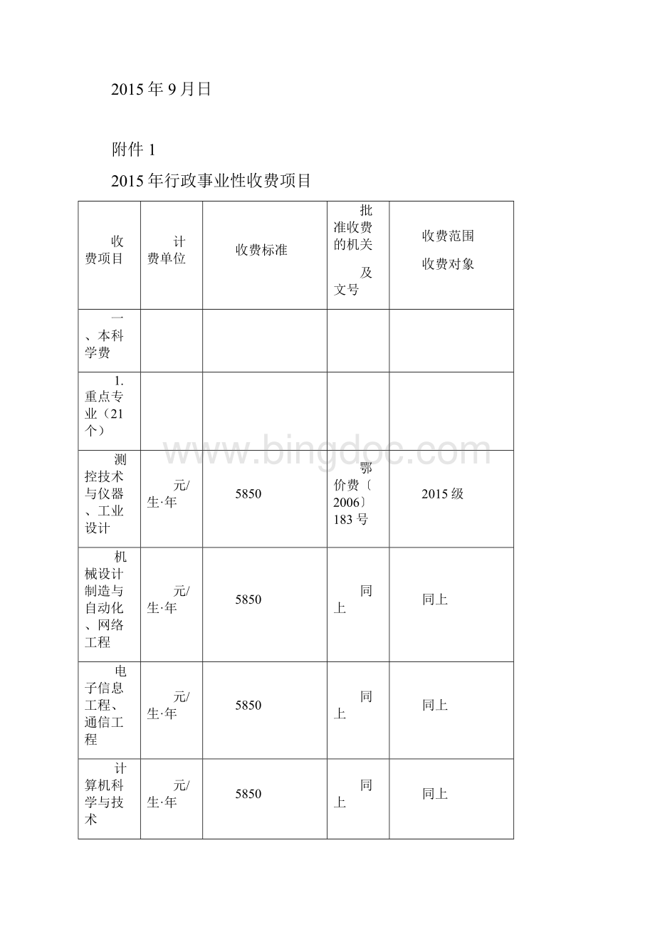 地质大学的收费标准Word文件下载.docx_第2页