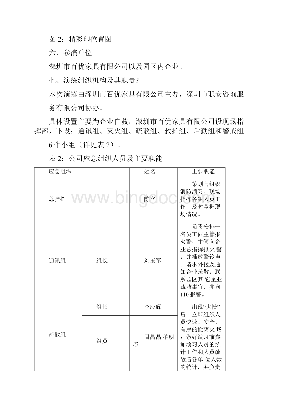 百优家具火灾事故应急演练方案文档格式.docx_第3页