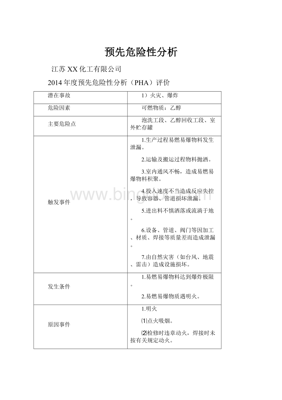 预先危险性分析Word格式文档下载.docx_第1页