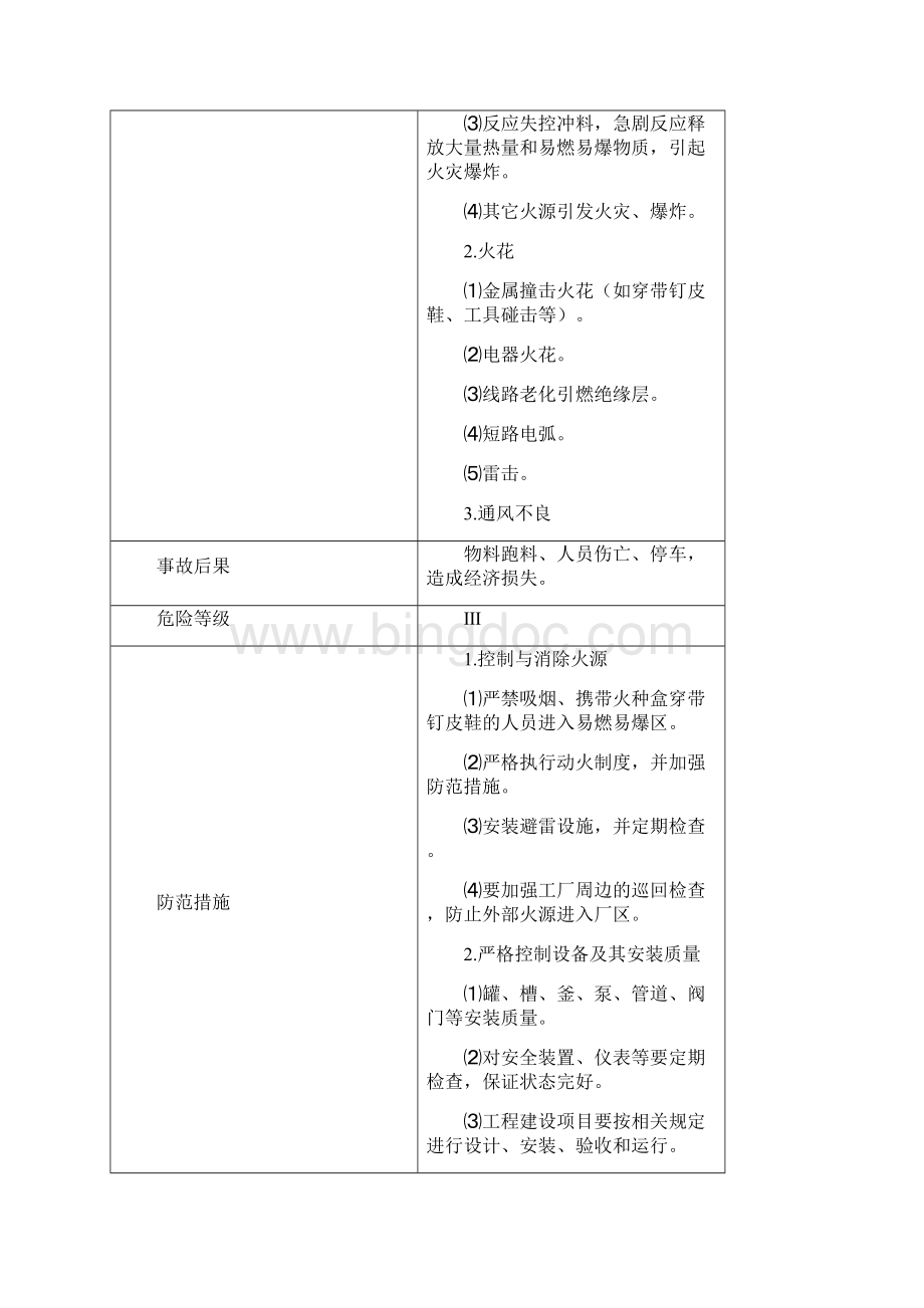 预先危险性分析Word格式文档下载.docx_第2页