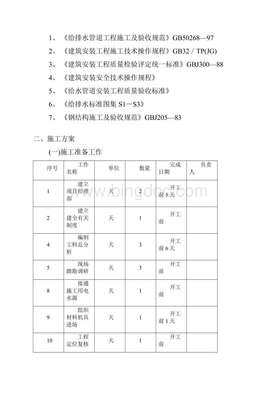 市政给水管道施工组织设计.docx_第2页