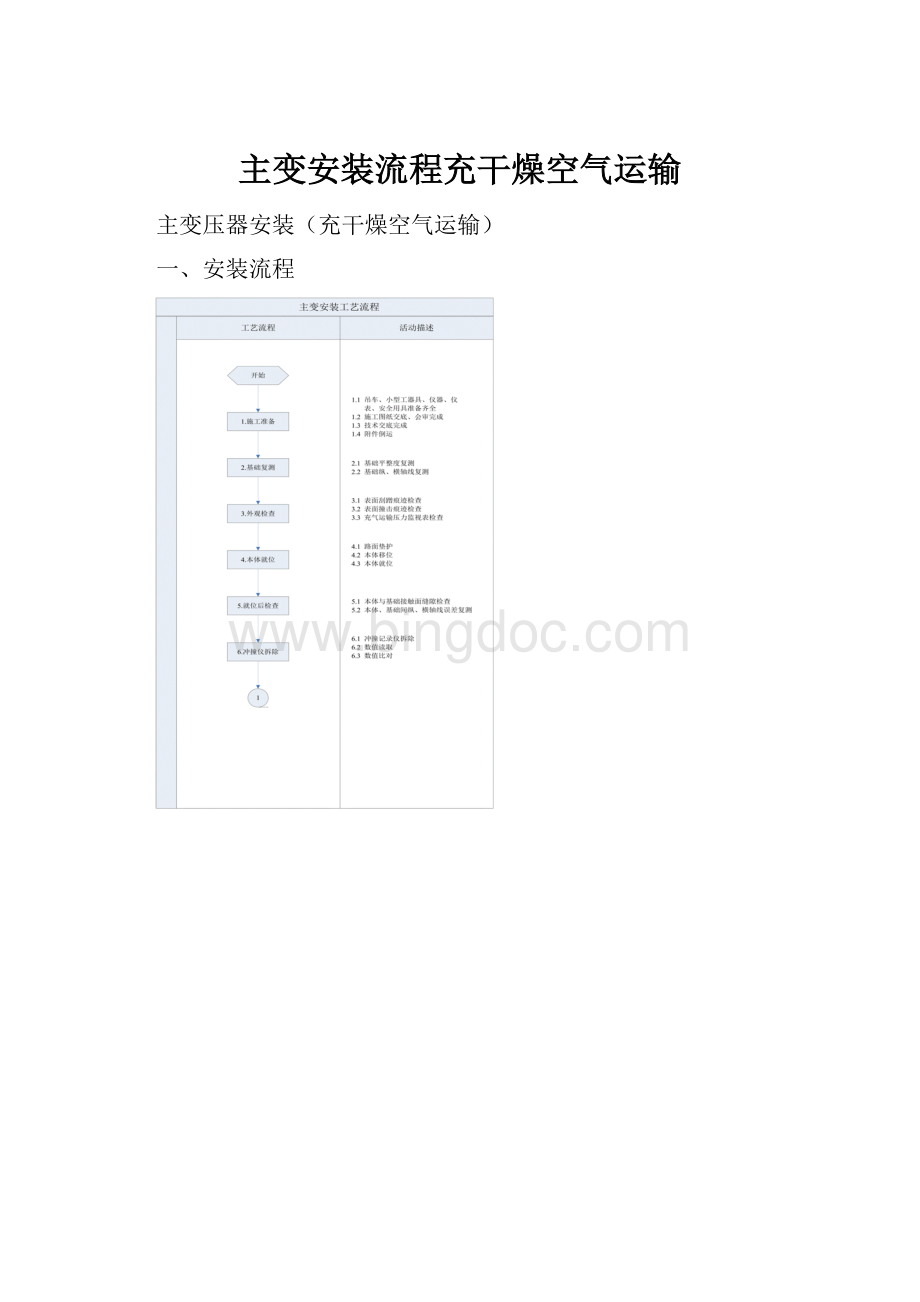 主变安装流程充干燥空气运输Word格式文档下载.docx