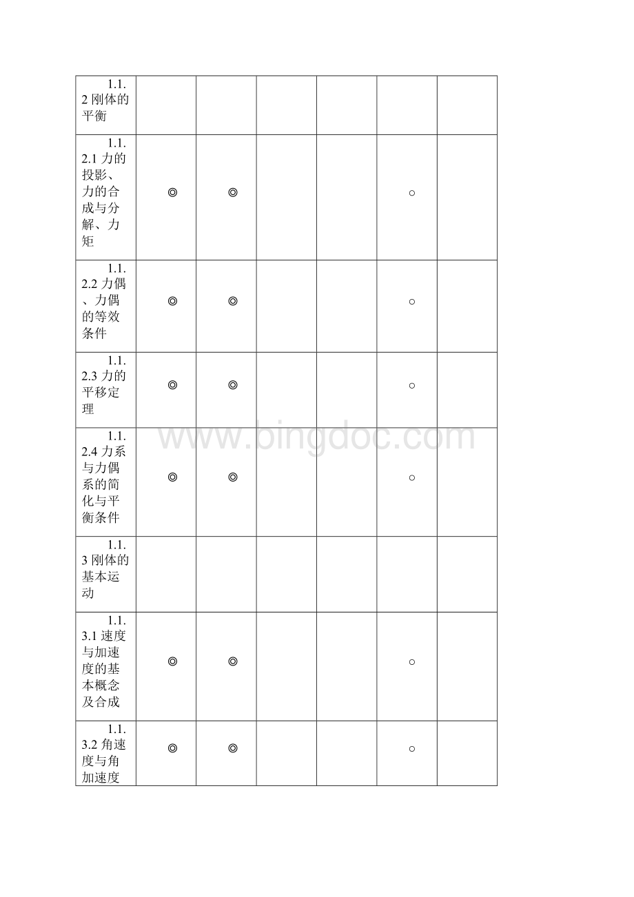 主推进动力装置Word格式文档下载.docx_第2页