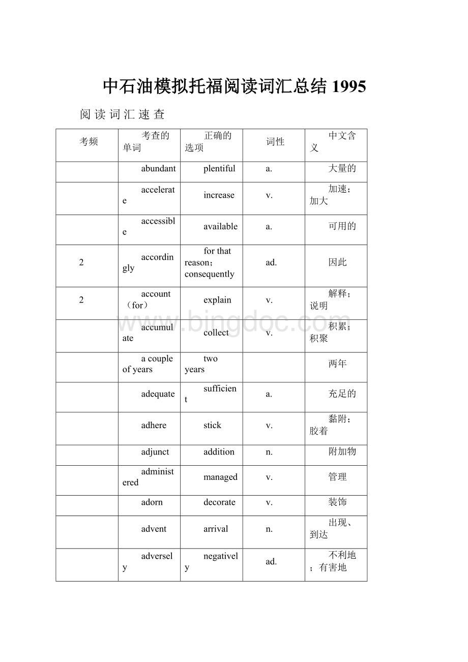 中石油模拟托福阅读词汇总结1995.docx