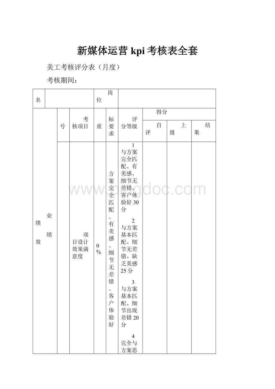 新媒体运营kpi考核表全套Word文件下载.docx_第1页