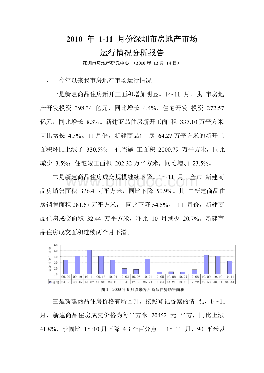 份深圳市房地产市场运行情况分析报告.doc_第1页