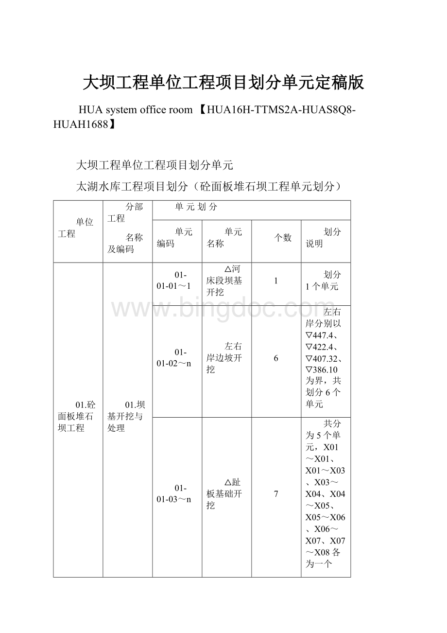 大坝工程单位工程项目划分单元定稿版Word格式.docx_第1页