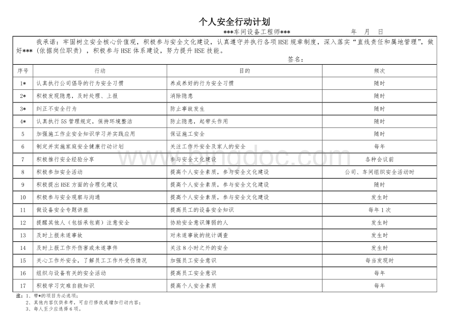 个人承诺和安全行动计划模板1.doc_第3页