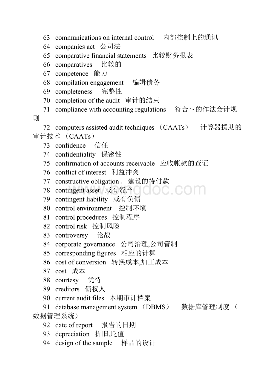 会计审计英语词汇大全Word下载.docx_第3页