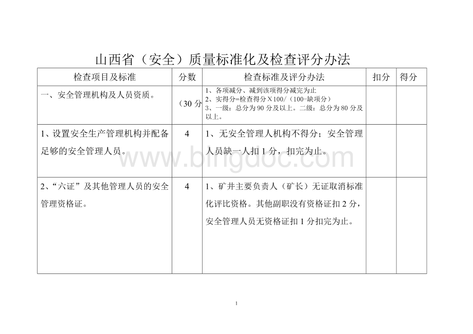 山西省质量标准化评定表.doc_第1页