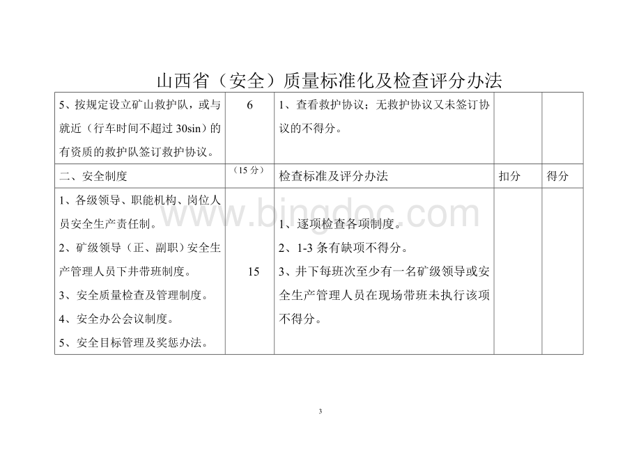 山西省质量标准化评定表.doc_第3页