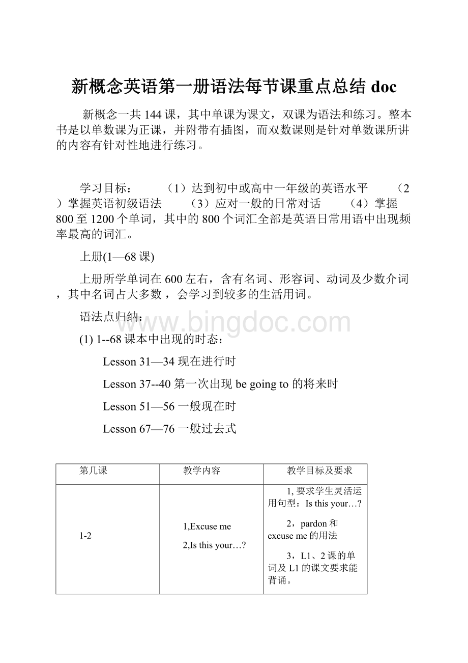 新概念英语第一册语法每节课重点总结docWord格式.docx_第1页