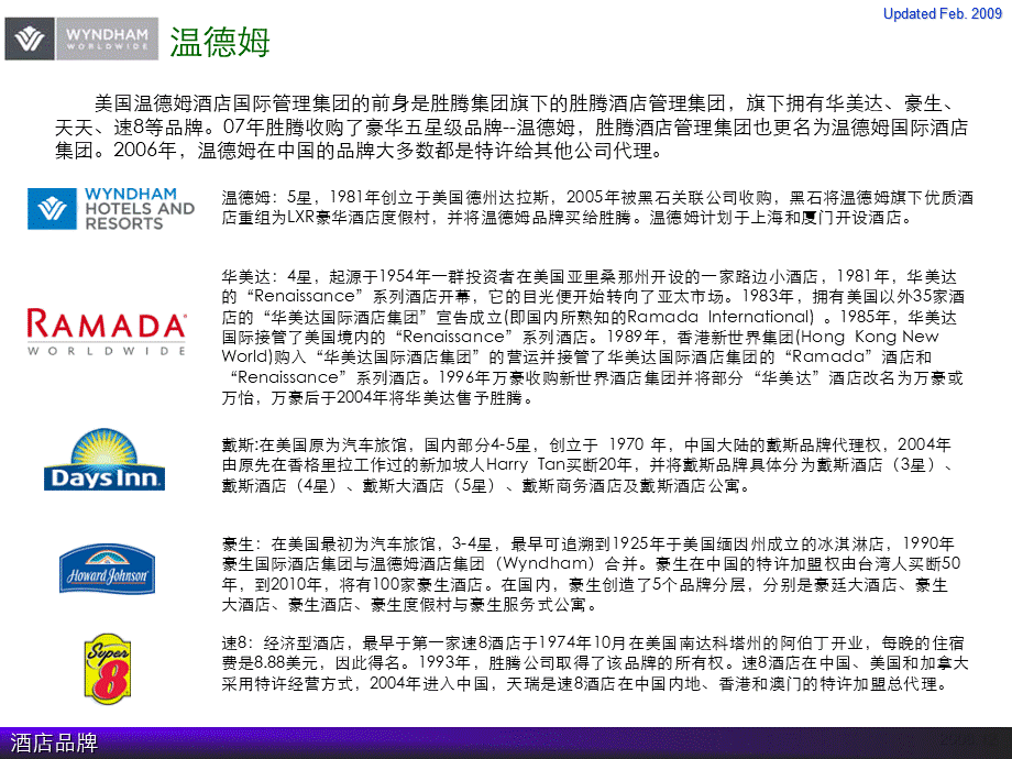 酒店策划运营.ppt_第3页