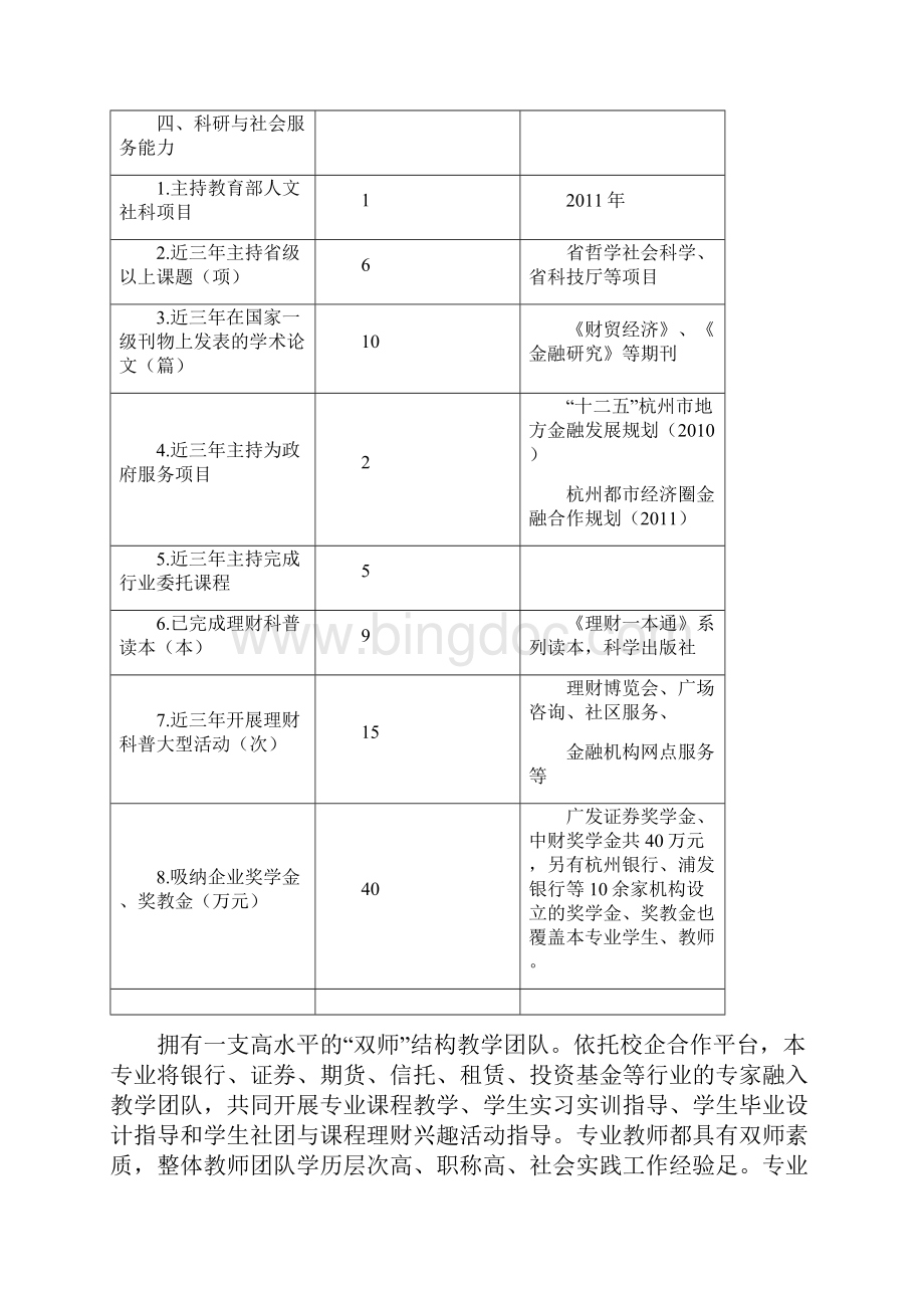 人才培养方案Word文档下载推荐.docx_第3页