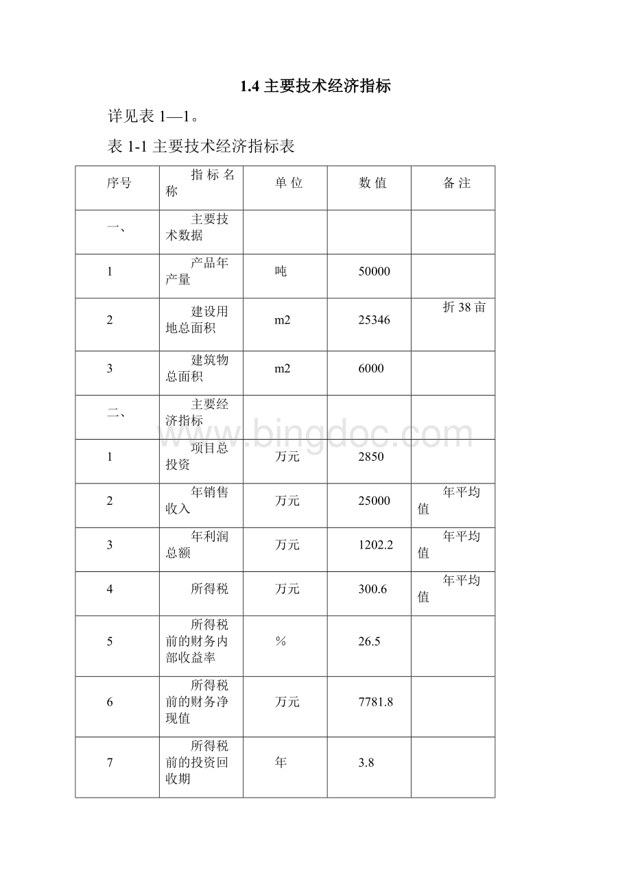 产5万吨弹簧扁钢技改项目可行性研究报告Word文档格式.docx_第3页