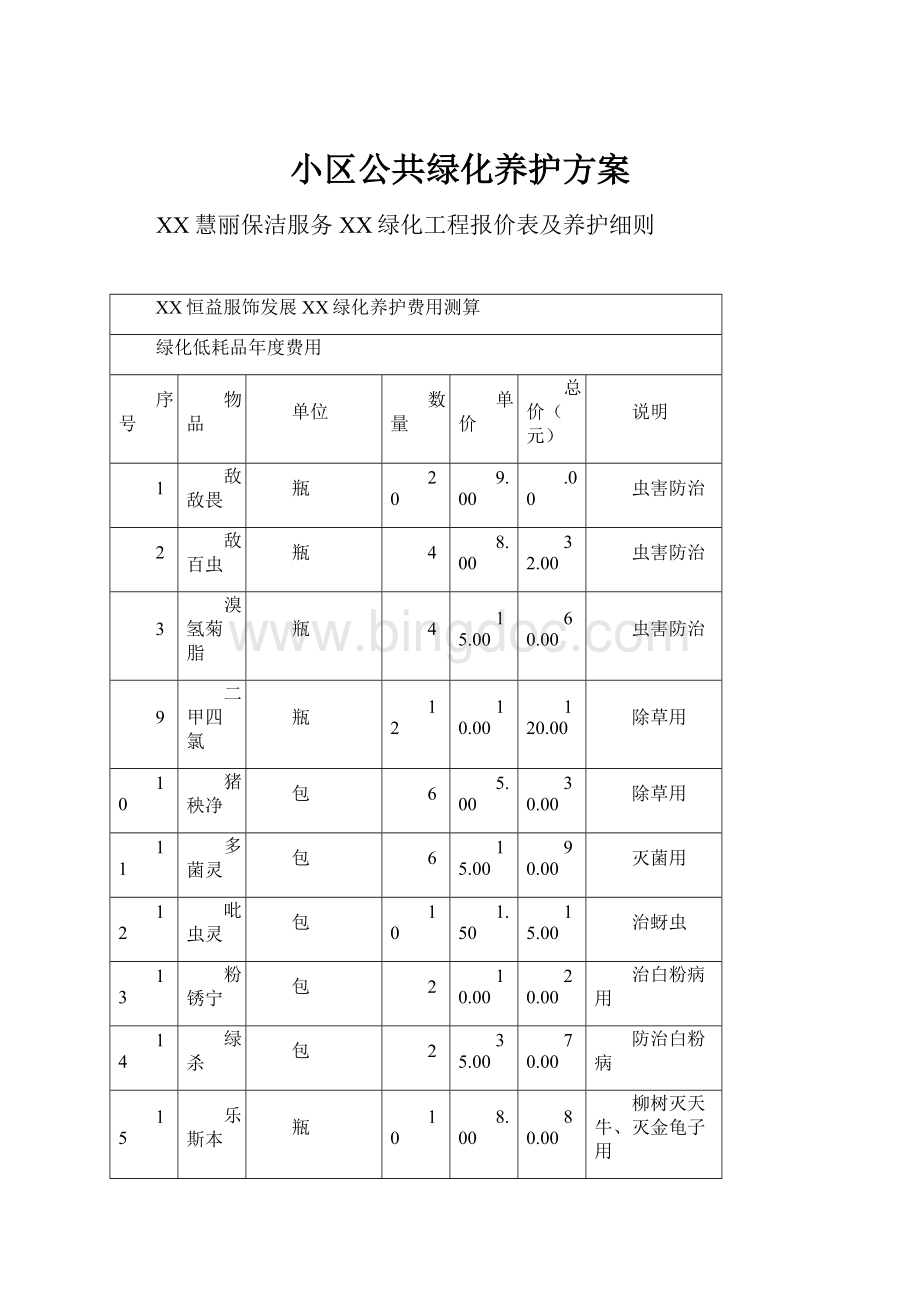 小区公共绿化养护方案.docx_第1页