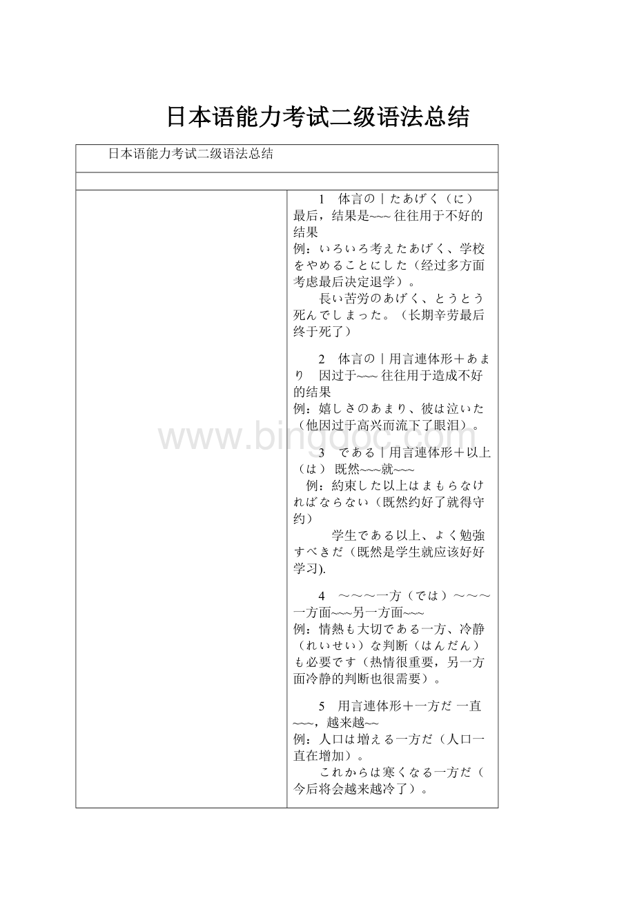 日本语能力考试二级语法总结.docx_第1页