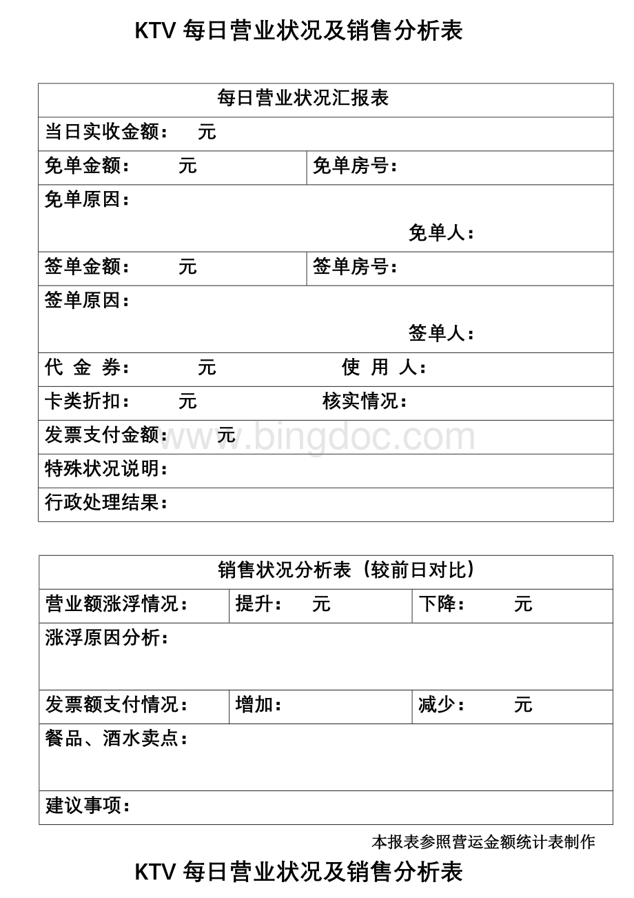 KTV每日营业状况及销售分析表Word文档格式.doc