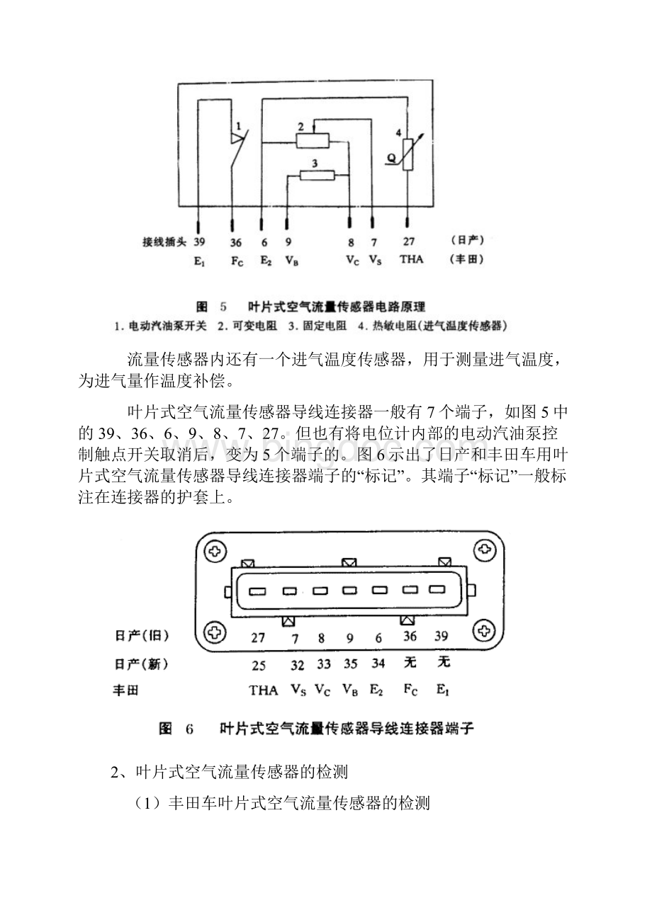 叶片式 翼板式 空气流量传感器的构造原理与检测.docx_第3页