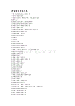 西安军工企业名单Word下载.doc