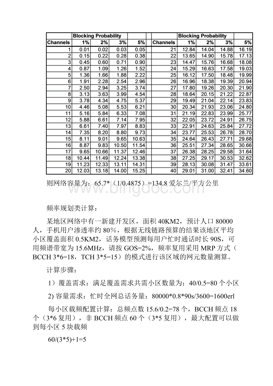 GSM必考计算题文档格式.docx_第3页