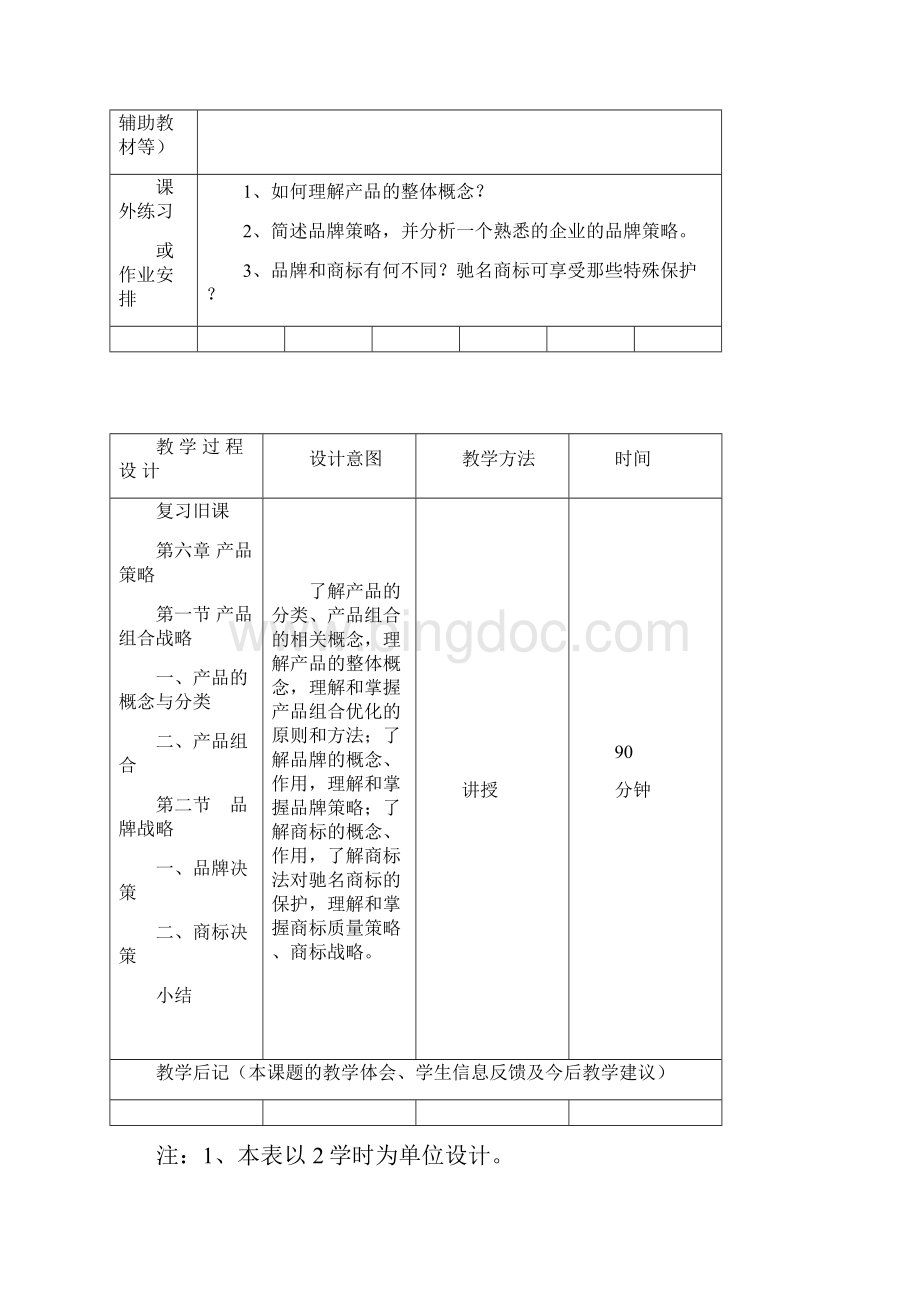 福建林业职业技术学院教学过程设计表.docx_第2页
