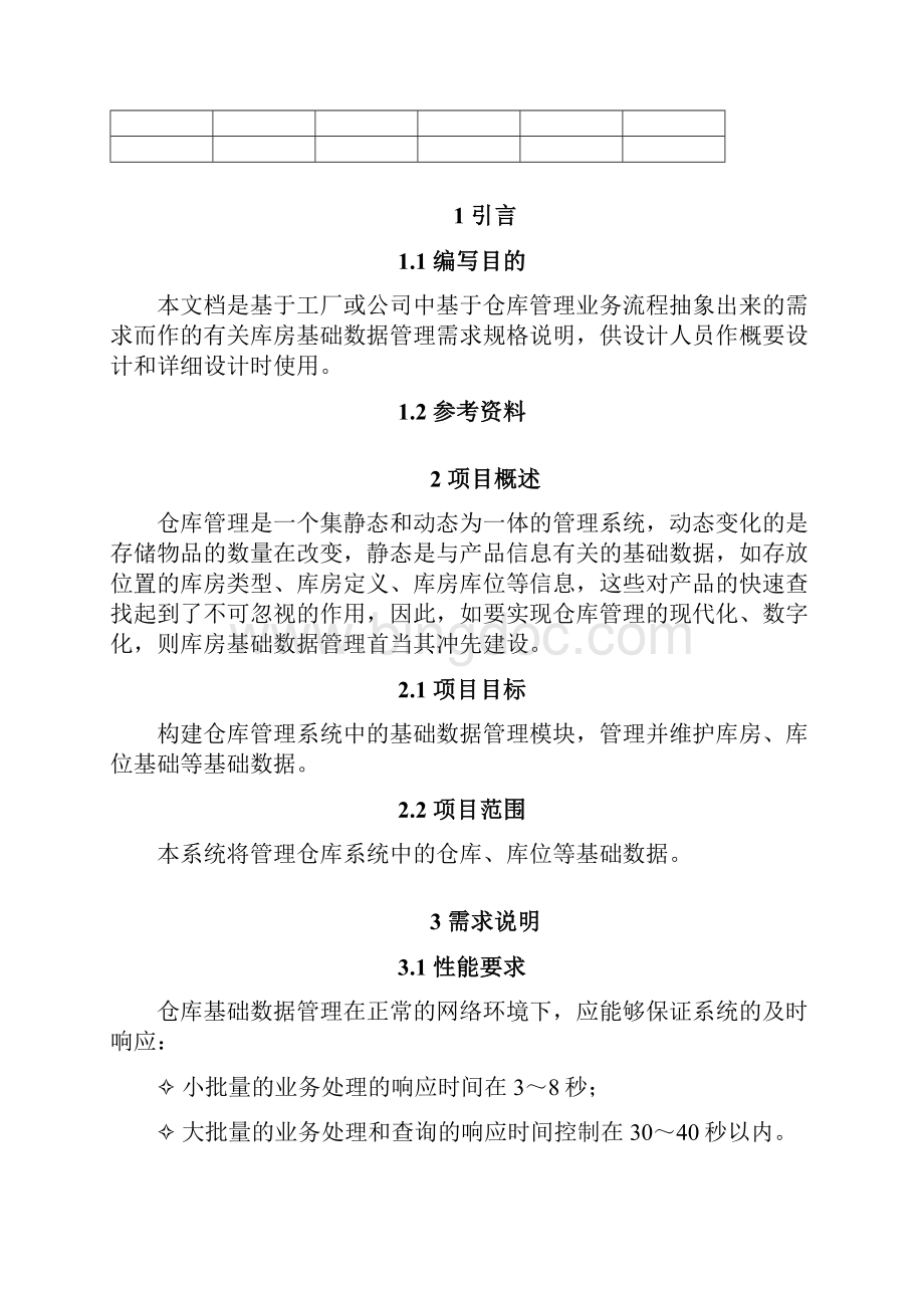 库房基础数据管理系统详细设计说明书最新修正版Word文档格式.docx_第2页