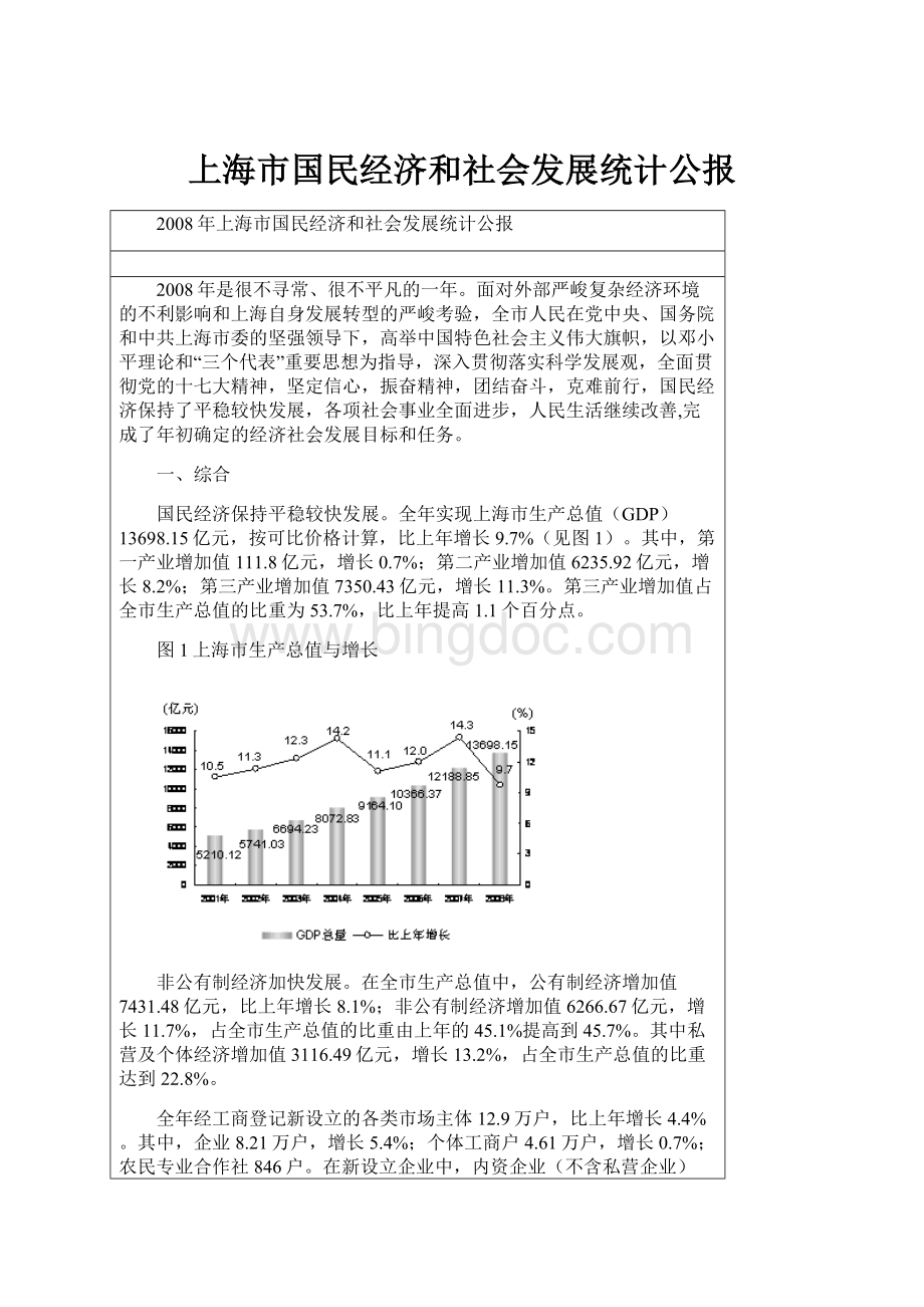 上海市国民经济和社会发展统计公报.docx_第1页