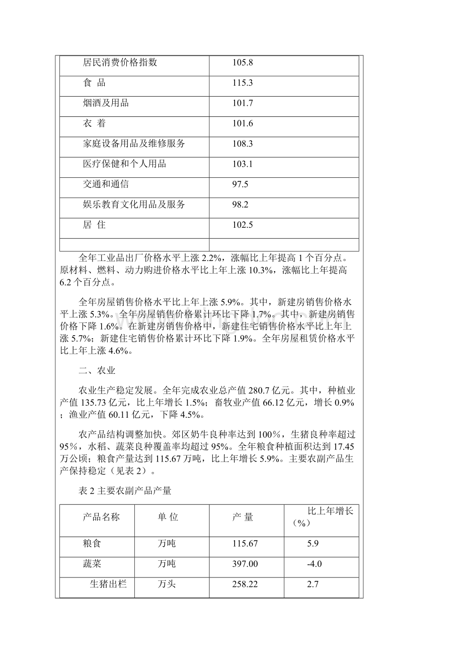 上海市国民经济和社会发展统计公报.docx_第3页