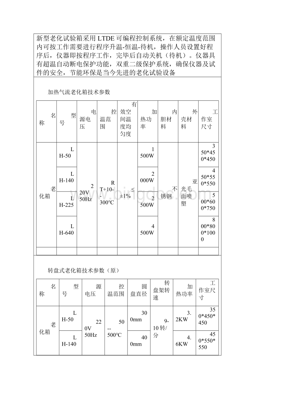 超低温试验箱Word下载.docx_第2页