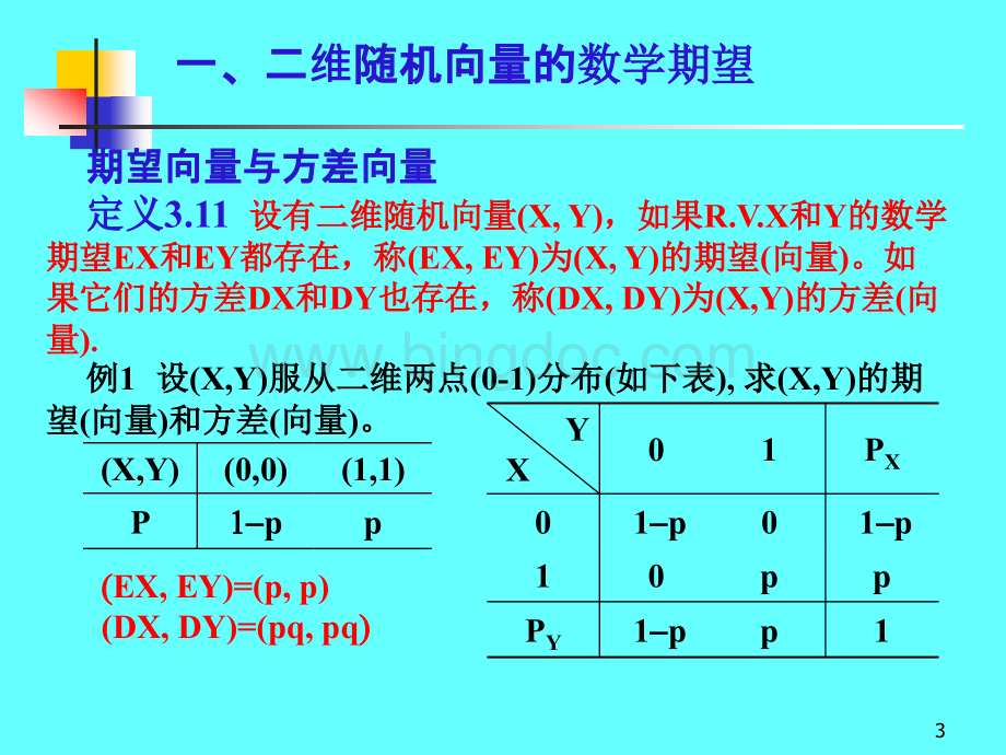 12第3章3数字特征.ppt_第3页