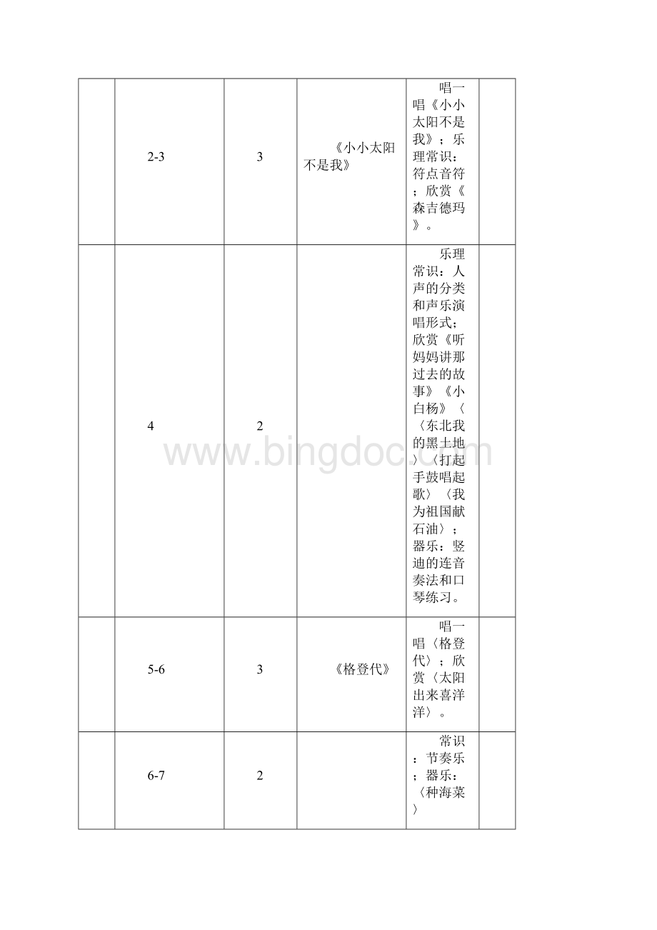 小学三年级音乐教案下.docx_第3页