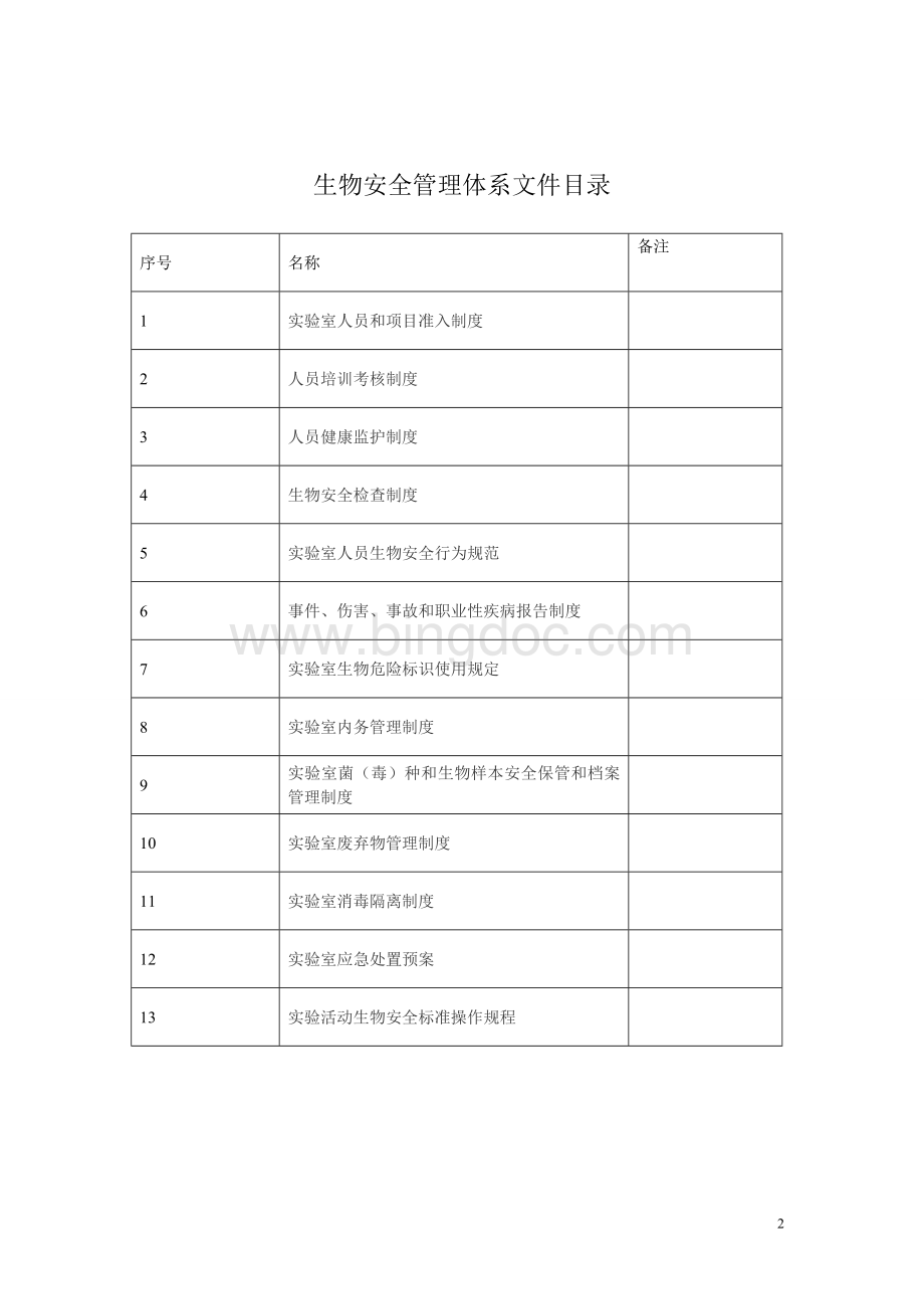 病原微生物实验室生物安全管理手册1Word文档格式.doc_第2页