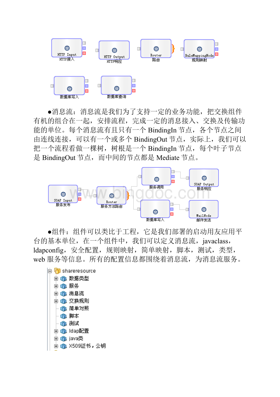 用友ERP UAP平台培训教程Word下载.docx_第3页