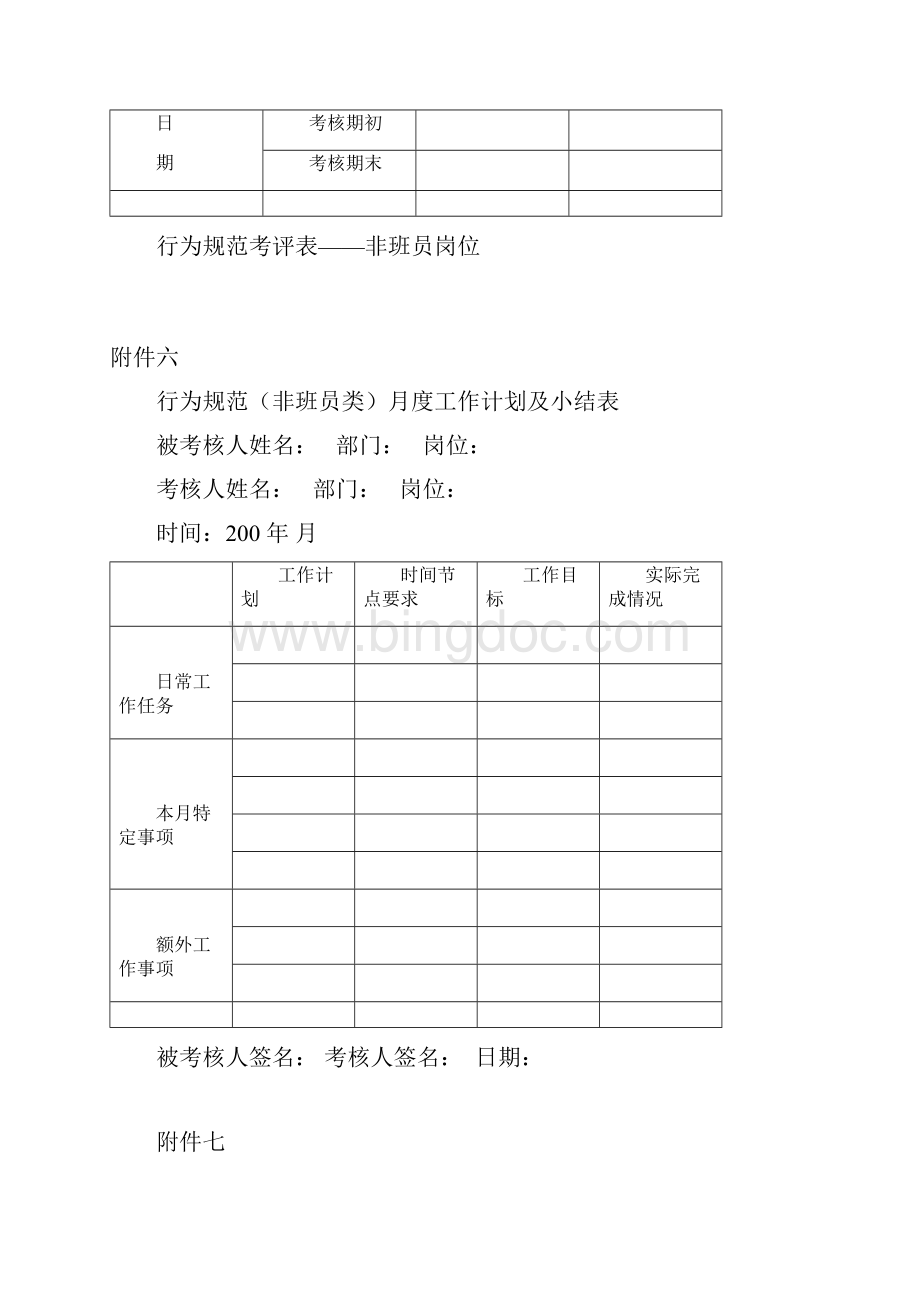 非班员类行为规范考评表格.docx_第3页