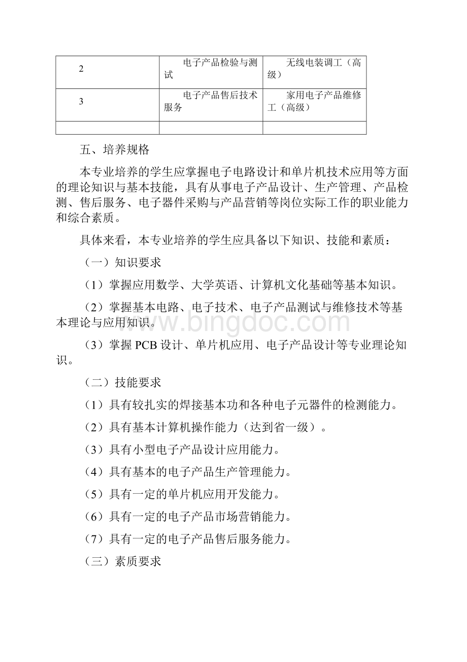 级应用电子技术专业人才培养方案中职.docx_第2页