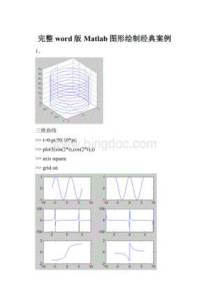 完整word版Matlab图形绘制经典案例.docx