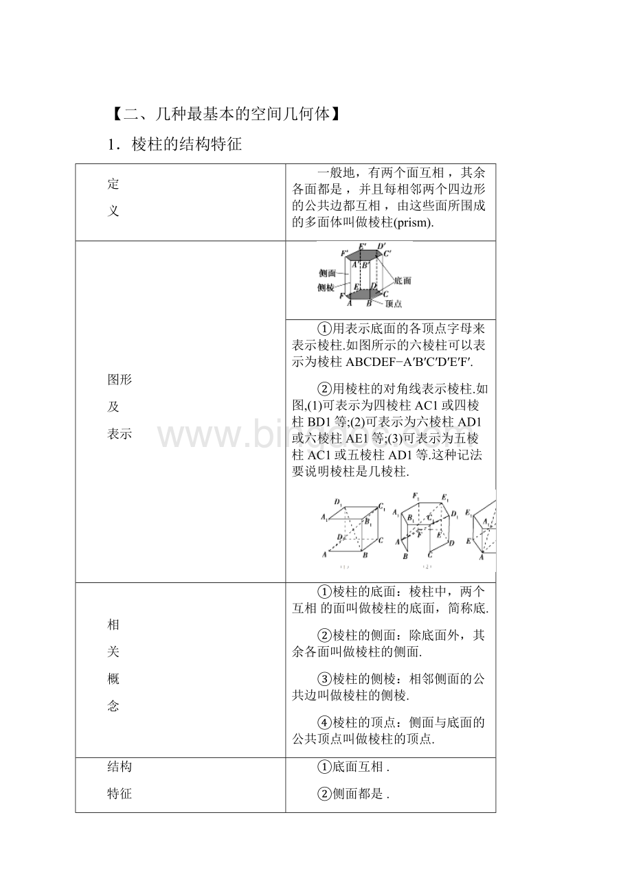 突破11 空间几何体的结构重难点突破原卷版.docx_第3页