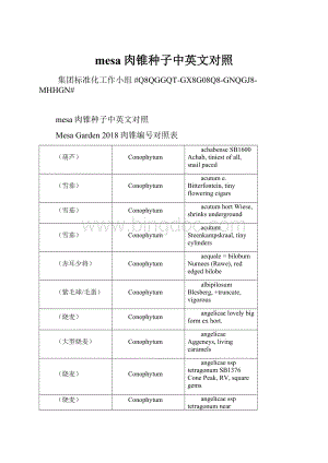 mesa肉锥种子中英文对照.docx