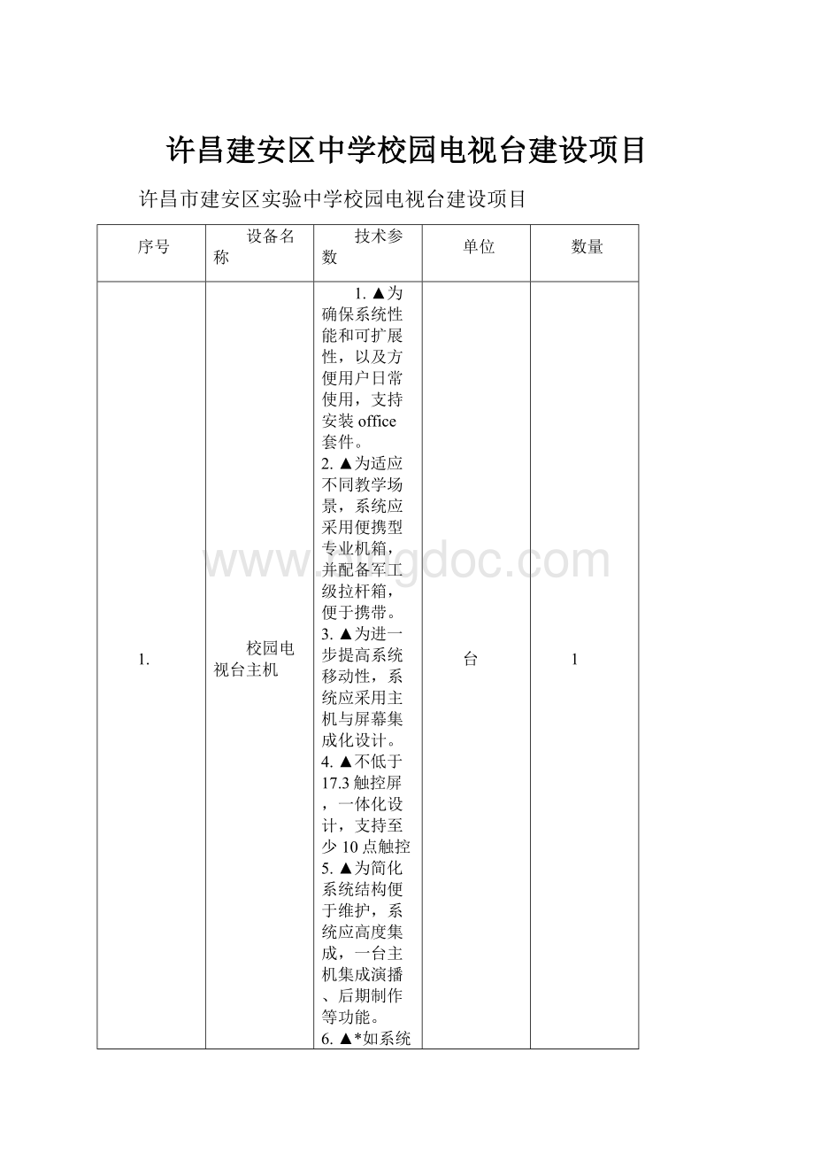 许昌建安区中学校园电视台建设项目文档格式.docx_第1页