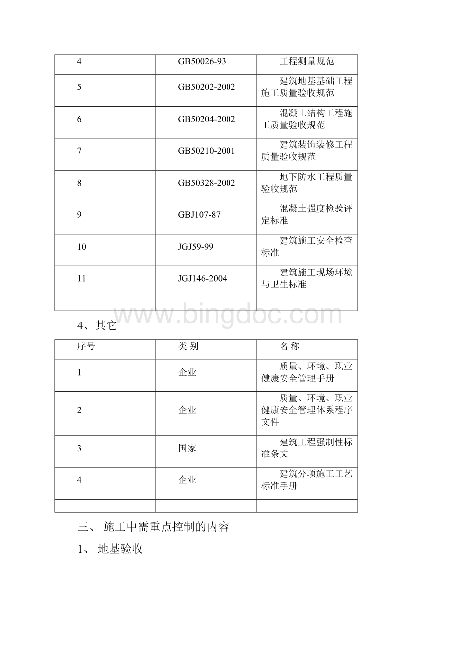 蓄水池专项施工方案.docx_第2页