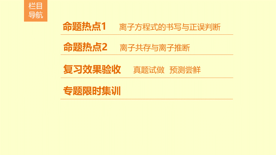 离子反应.ppt_第2页