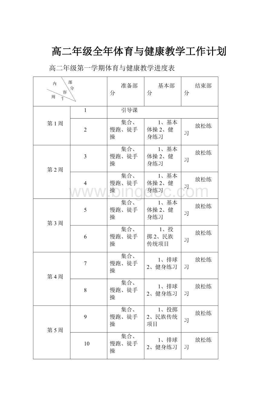 高二年级全年体育与健康教学工作计划Word文件下载.docx_第1页