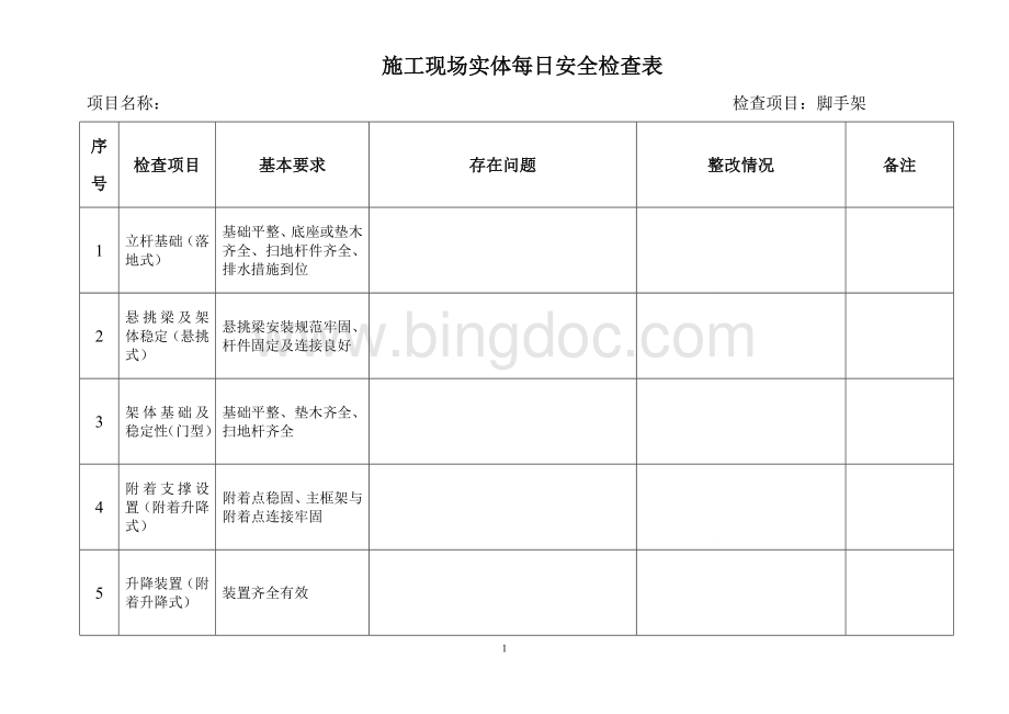 施工现场实体每日安全检查表.doc_第1页