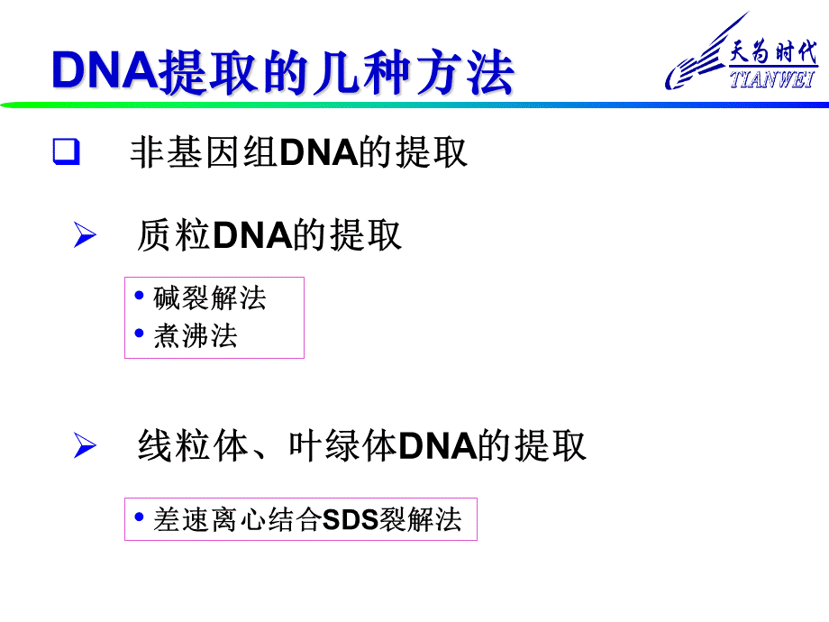 DNA提取原理和方法PPT文档格式.ppt_第3页