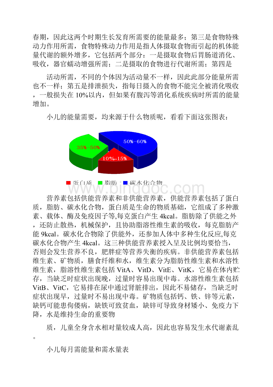 营养及营养障碍性疾病精Word文档格式.docx_第3页